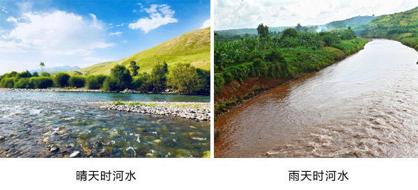 河水水質